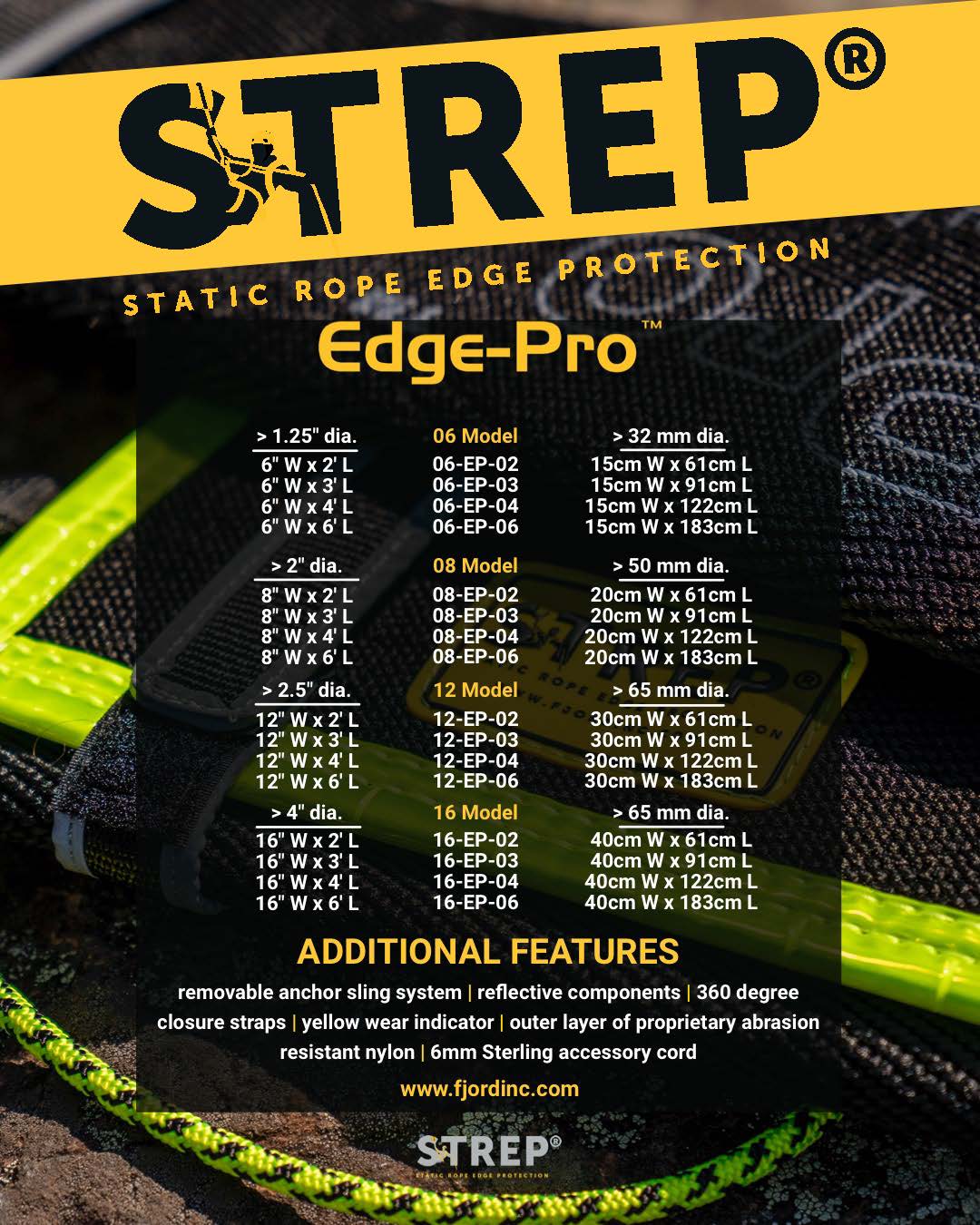 EDGE-PRO®